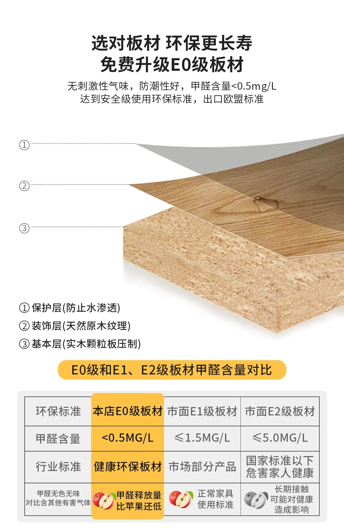 Motion Desk Electric Desk Height Adjustable Desk Office Computer Gaming Table Study Table Mesas Plegable Office Furniture