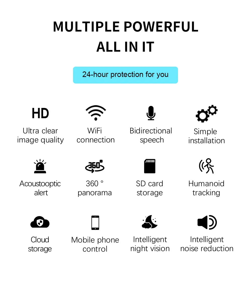 Neye 4K/8MP Wireless WiFi Camera 1080P Dual Lens Dual Screen Outdoor Home Head IP Camera CCTV Dual Lens Security Camera