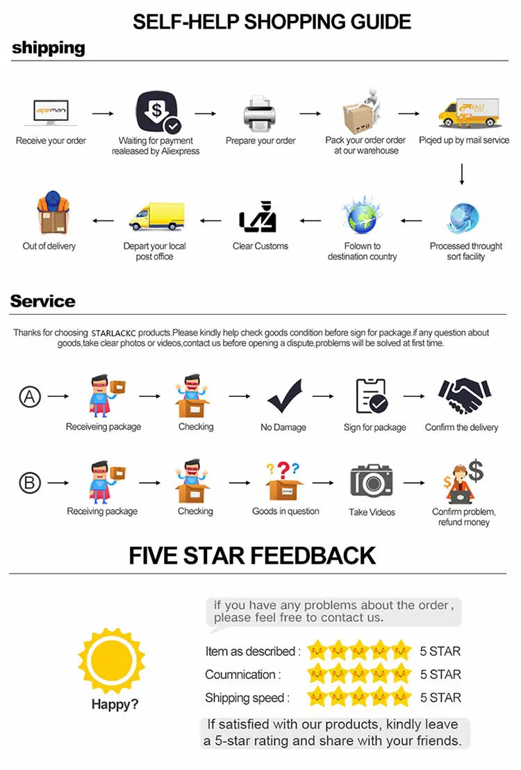 Rolling Bbq Basket- Greatest Grilling Basket Ever, Round Stainless Steel Grill Mesh, Camping Barbecue Rack For Vegetables,Fish