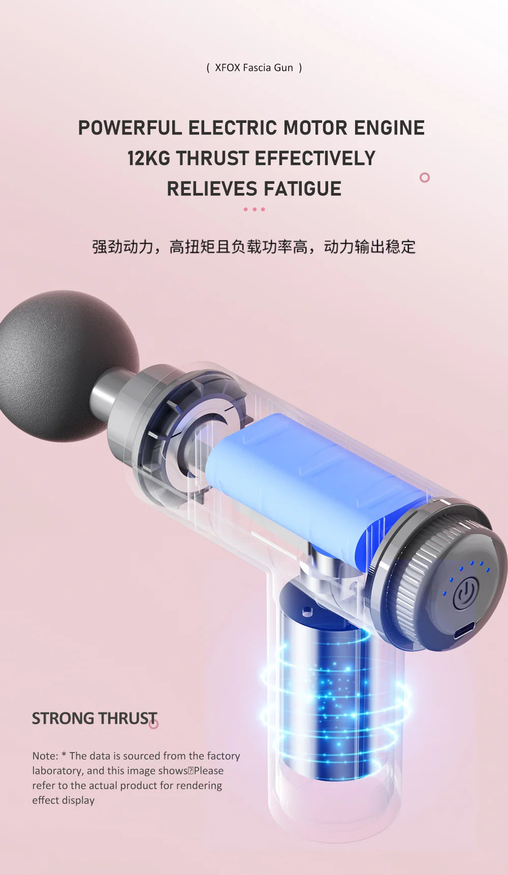 Fascia Massge Gun Vibration Deep Tissue Muscle Relaxation Massager Portable Fitness Device For Body Neck Arm Pain Relife