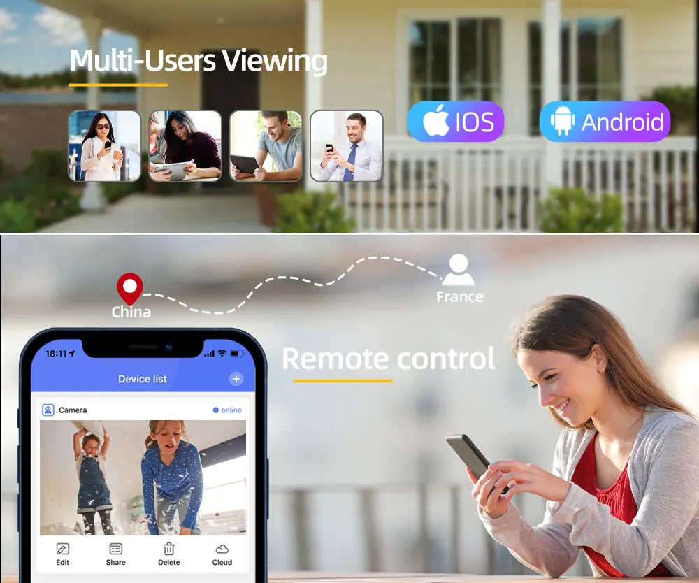 4K Wifi PTZ Panoramic Security Camera Outdoor 5 Lens 5  Screens Color night vision CCTV Wireless CCTV Video Surveillance Camera