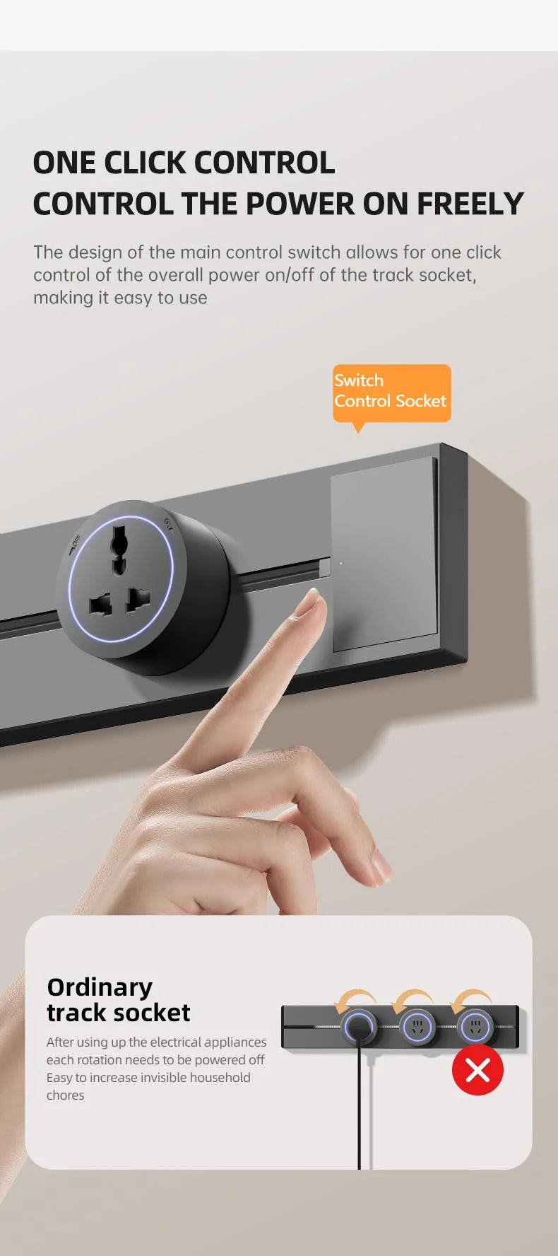 Universal Home Kitchen Bathroom Office Sockets Pop Replaceable High-end Quality Wall Power Track Socket EU UK FR US THA Standard