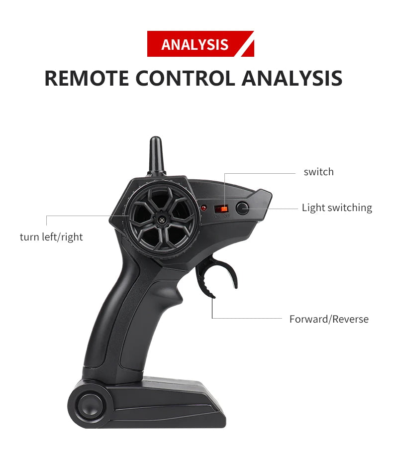 ZWN 1:12 RC Car With Lighting And Rechargeable 2.4G Radio Remote Control Alloy Buggy Off-Road Trucks Boys Toys for Children