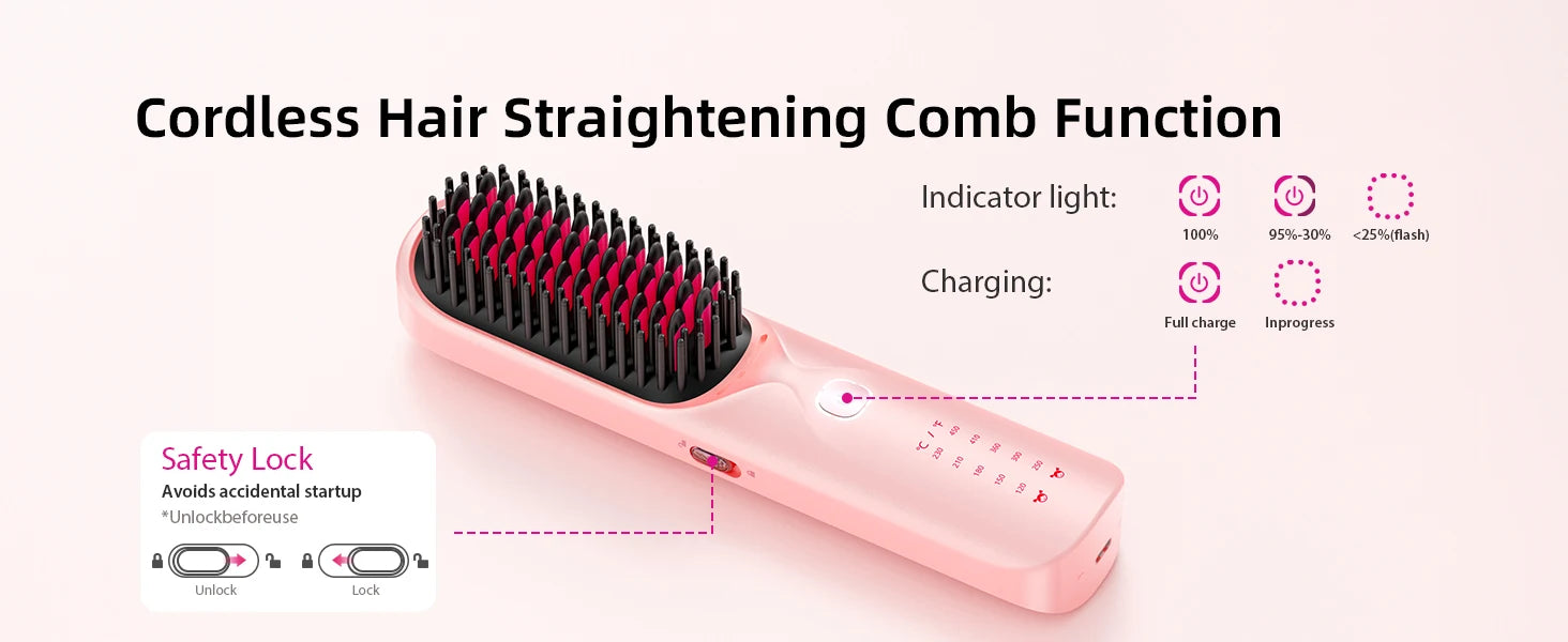 Cordless Hair Straightener Brush 10,000mAh Portable 300M Negative Ions for Frizz-Free Shine Fast Heating, Gift for Women