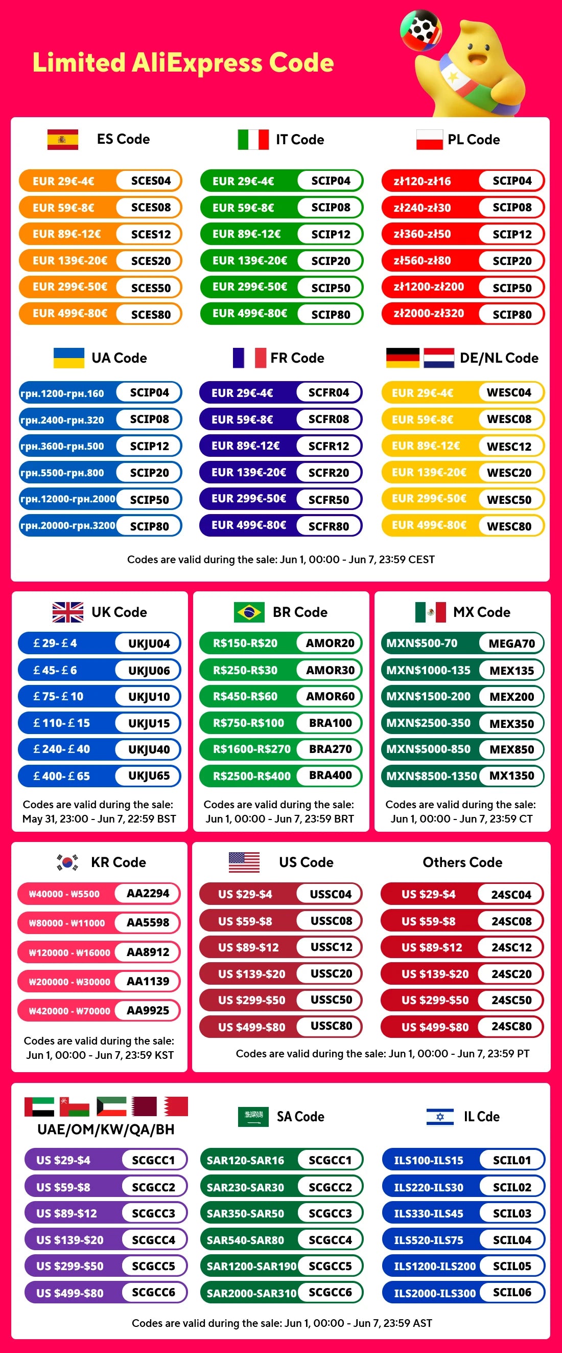 XIAOMI MIJIA Mi Ionic Hair Dryer H300 Quick Dry Negative Ion Hair Care Professional For Home 1600W Electric Hair Dryers Diffuser