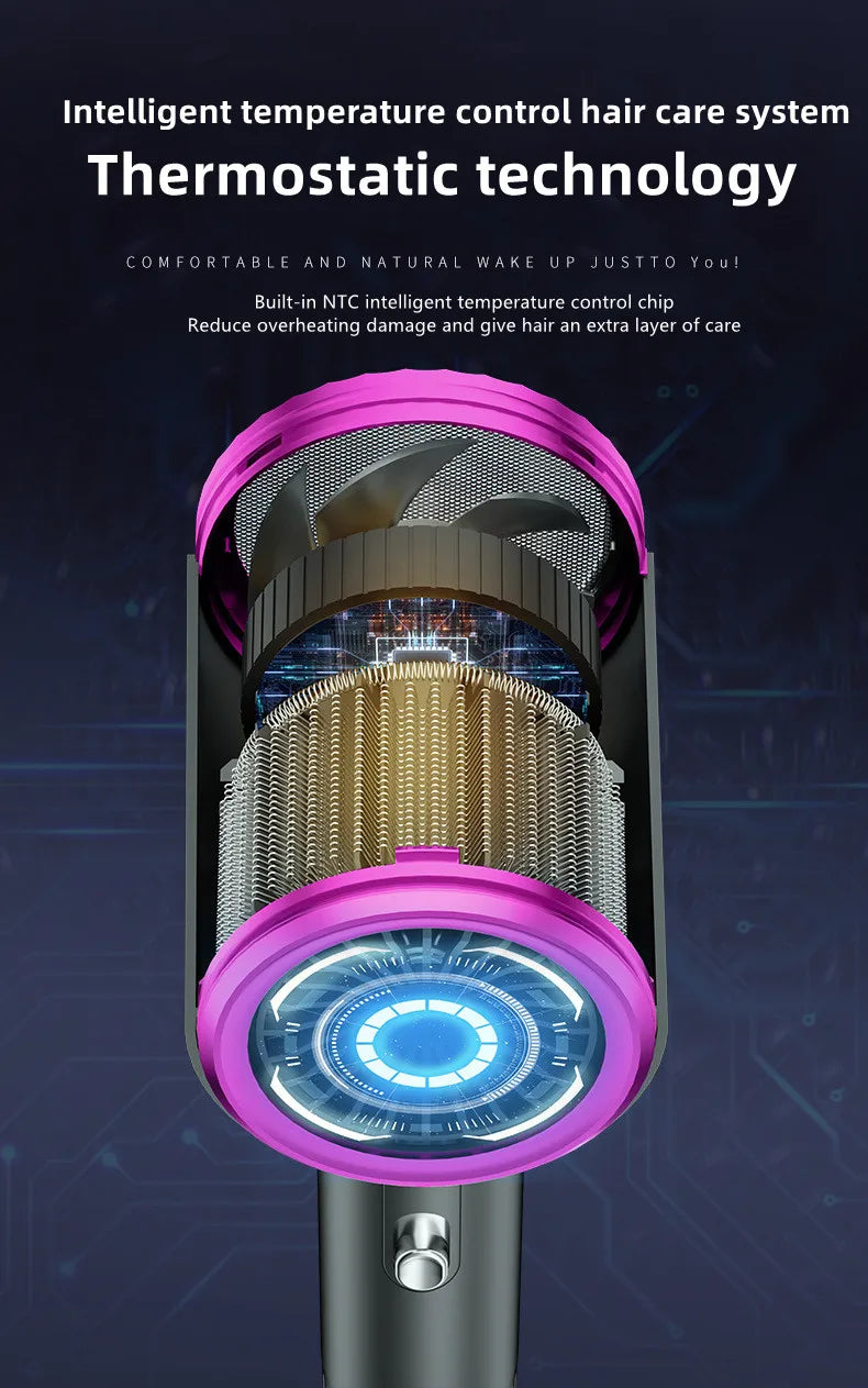 The Latest High-Speed Hair Dryer, High-Power Blue Light Ion Home Hair Salon Hair Dryer, Household Appliance US UK.EU.AU Plug-In