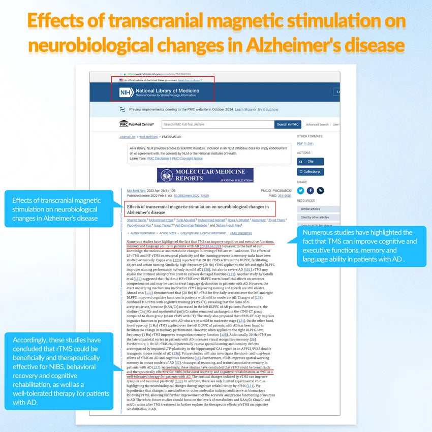 New Transcranial Magnetic Stimulation Parkinson's disease Insomnia Anxiety Depression Treatment Instrument Schizophrenia RTMS