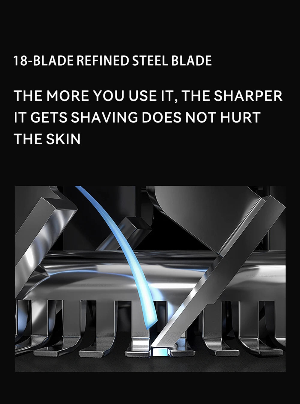 Electric Shaver Men Beard Trimmer Wet Dry Use Dual Blades Razor USB Rechargeable Mini Portable Face Beard Shaver For Home Travel