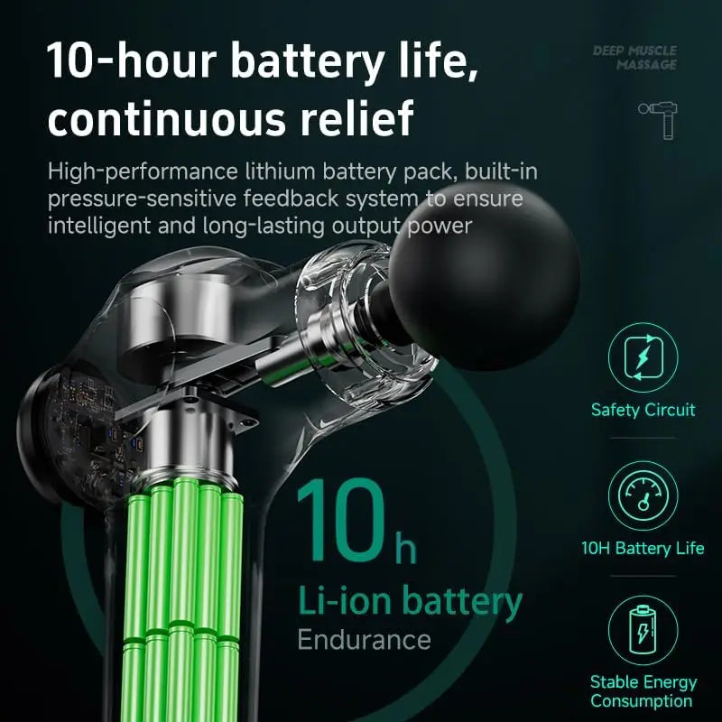 Massage Gun Deep Tissue,  Muscle Fascia gun，Muscle Massage Gun for Pain Relief with 4 Massage Heads & 6 Speeds