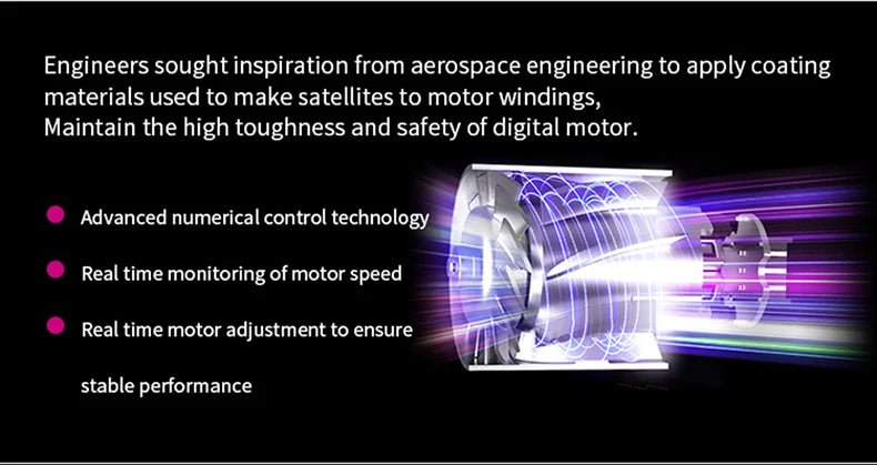 5 in 1 Electric Ionic Hair Dryer High Speed Bladeless HairDryer Negative Ion Professional 1.8M Super Leafless Hair Dryer