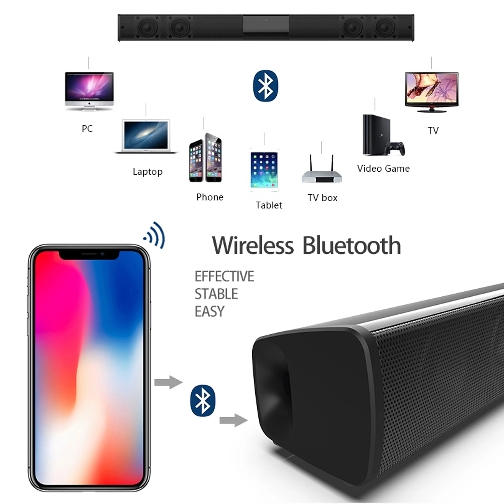 PHONEPACE Wireless Bluetooth Sound bar Speaker System Super Power Speaker Surround Stereo Home Theater TV Projector