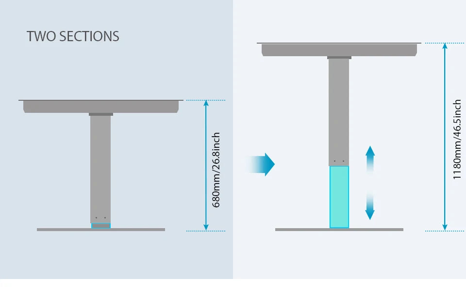 Black or White Electric Stand Up Desk Two/Three Sections Electric Dual Motor Height Adjustable Table Lifting Desk Frame