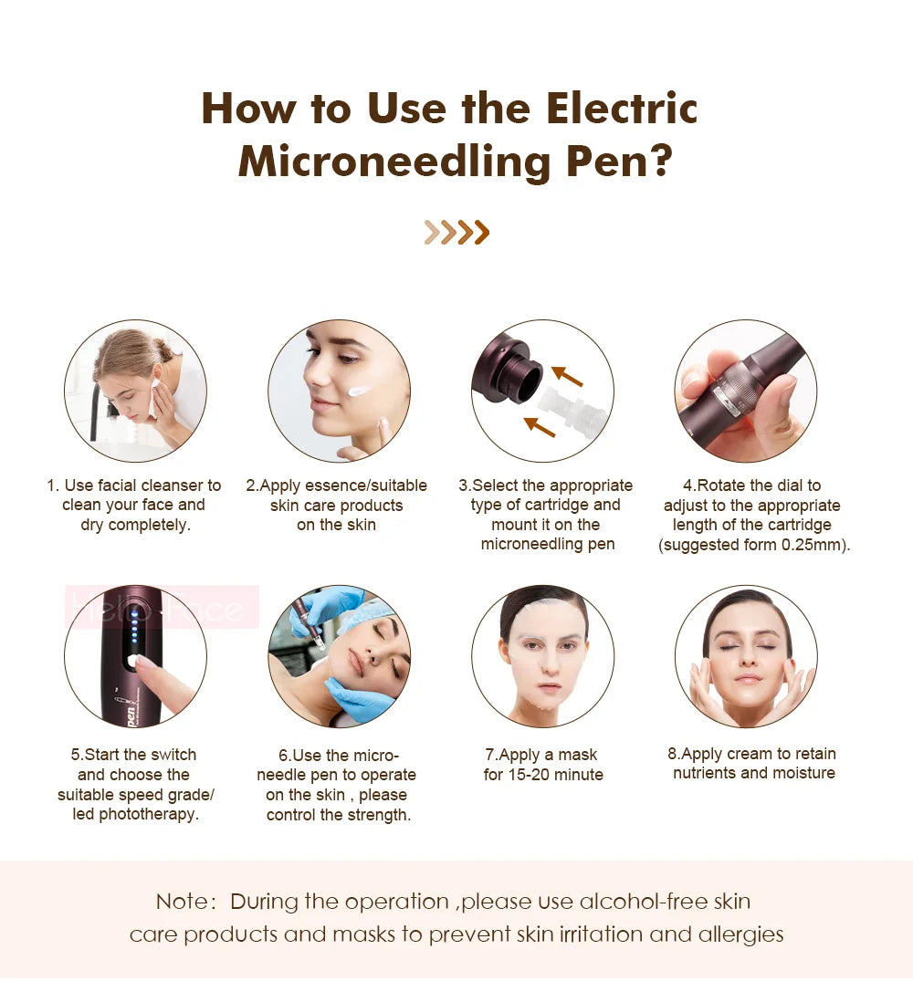 Dr pen Ultima A10 With 12 pcs Cartridge Wireless Derma Pen Skin Care Kit Microneedle Treatments Professionals Use Beauty Machine