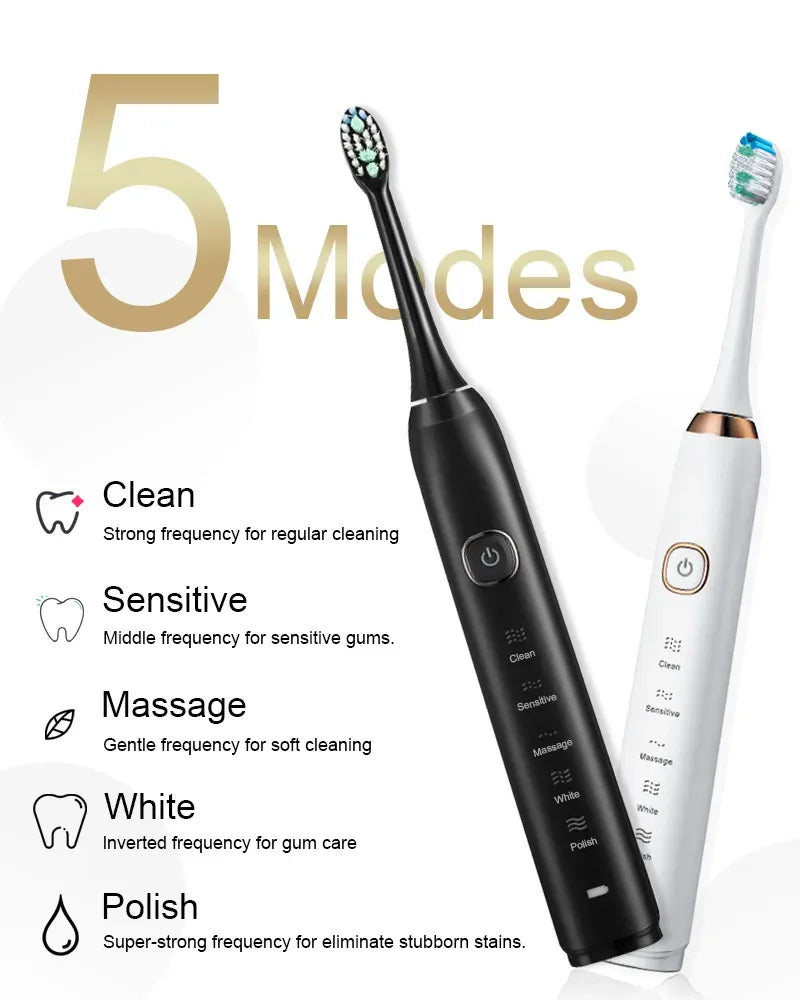 Sonic Electric Toothbrush Smart Ultrasonic Dental Teeth Whitening Rechargeable Adult Tooth Brush Sarmocare S100 With8 Brush Head