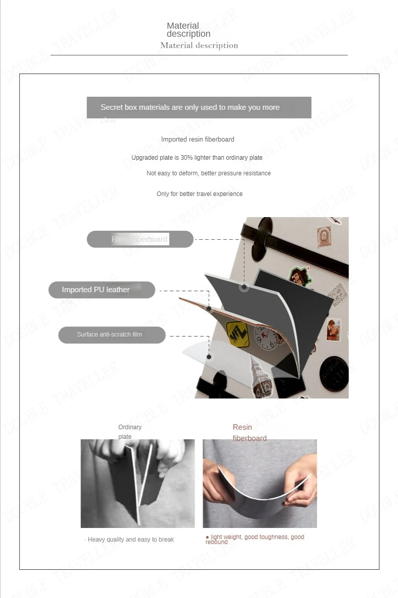 20/22/24''26 inch Luggage set woman Travel Suitcase Set Universal Retro password rolling luggage case middle size luggage