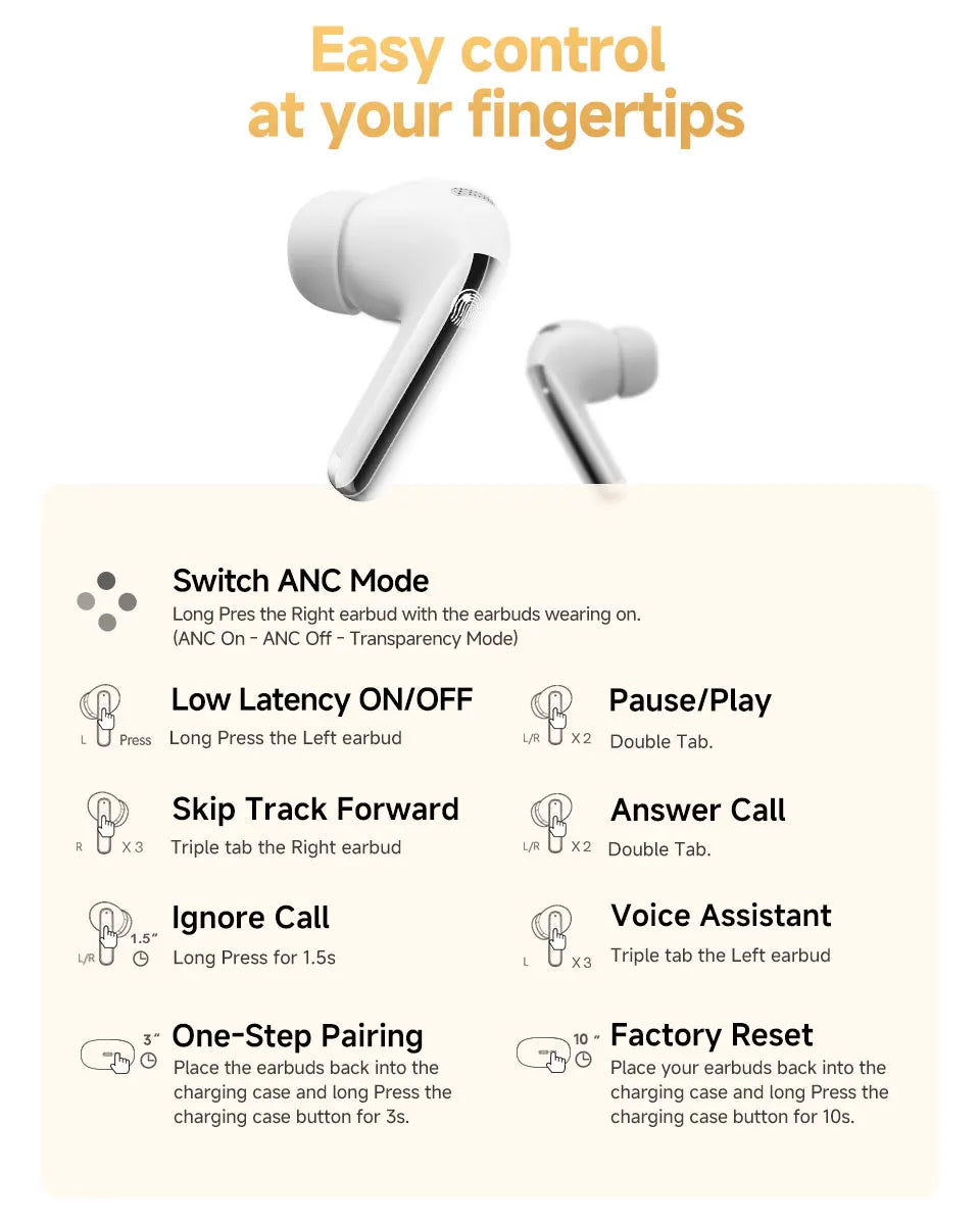 QCY MeloBuds Pro ANC Bluetooth 5.3 Earphones Wireless 46dB Hybrid ANC Hi-Res LDAC Earbuds 6 Mic Headphones 34H in-Ear Detection