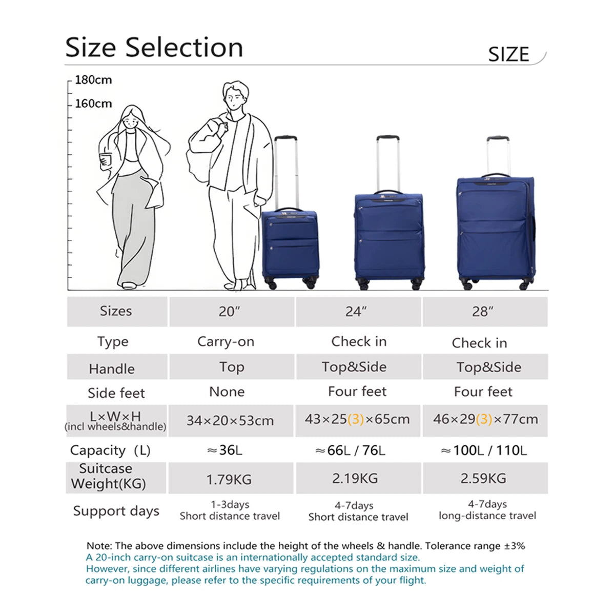 LightGo Ultra Lightweight Luggage Waterproof Expandable Large Capacity 8 Wheel Silent Spinner Check in Carry on Bag