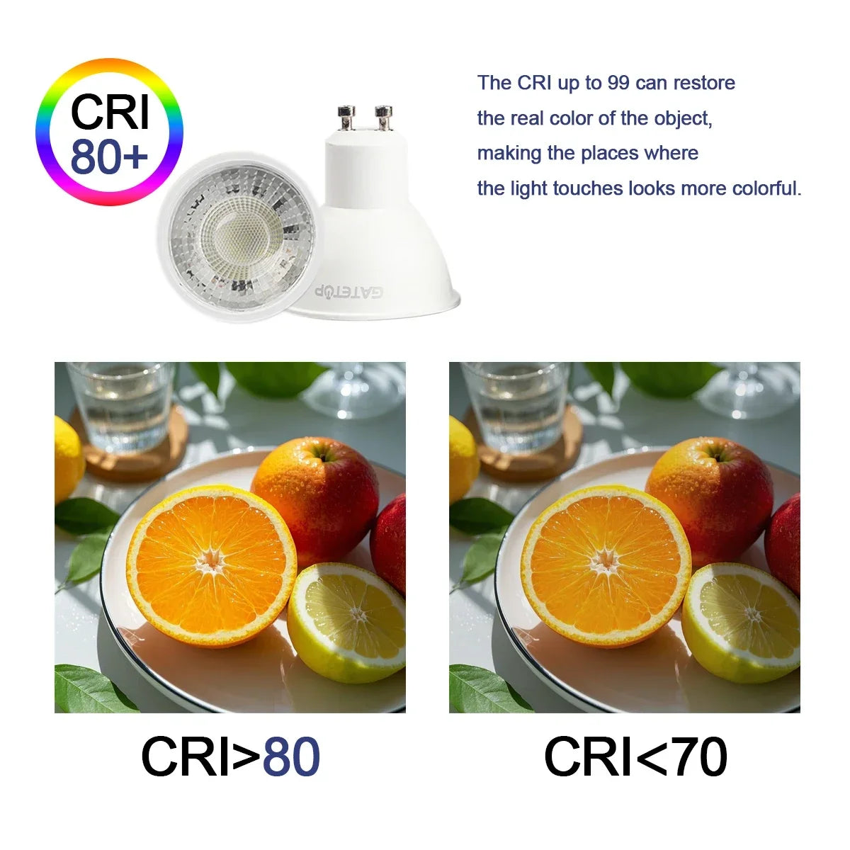 10 Pack Focos Gu10 SpotlightLampara 220V Lled Bulb  Wholesale 9W White Warm 3000k 6000K suitable for Home Commercial Buildings