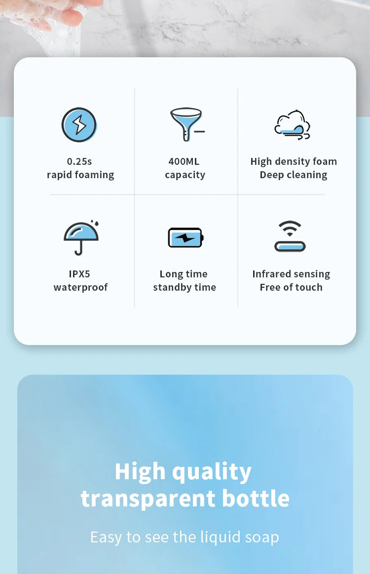 Smart Automatic Soap Foam Dispenser and Gel Bathroom Washing Hand liquid detergent Machine Wall Panels Mounted USB Rechargeable