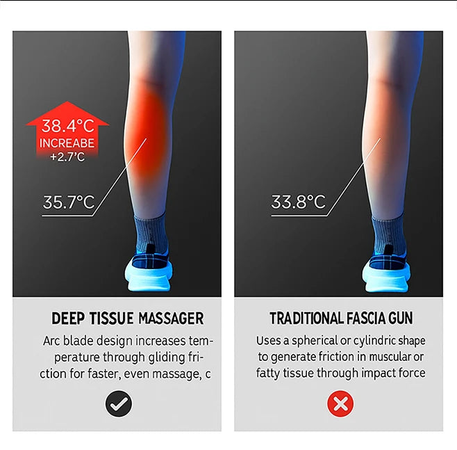 EMS Electric Fascia Scraper Micro Current Compression Muscle Vibration Relaxation Massager Body Lifting Scraper Massage Knife