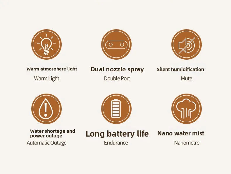 USB Humidifier for Bedroom Large Mist Baby Nursery with Constant Humidity