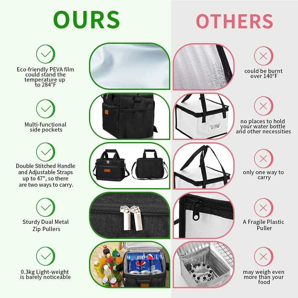 1Pcs Black Insulated Lunch Box Bag Insulation Ice Pack Student Portable Dinner Picnic Food Hand-held with Storage Handbag