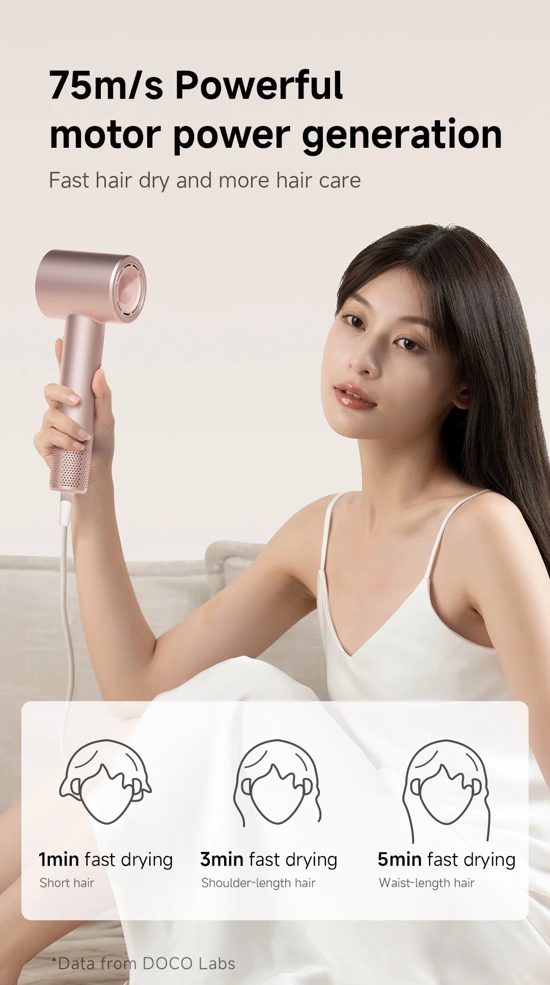 DOCO Hair Dryer High Speed 200 million Negative Ions Hair Care Professional Lightweight Home Travel Gift 110000 Rpm