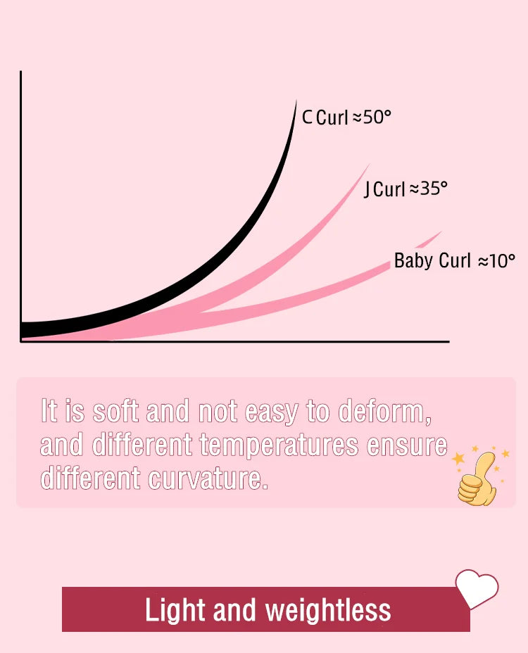 MIZ BARN 32 Rows Eyeslashes Extension Personal EyeLash Professional Makeup Individual Cluster Grafting Wholesale False Eyelashes