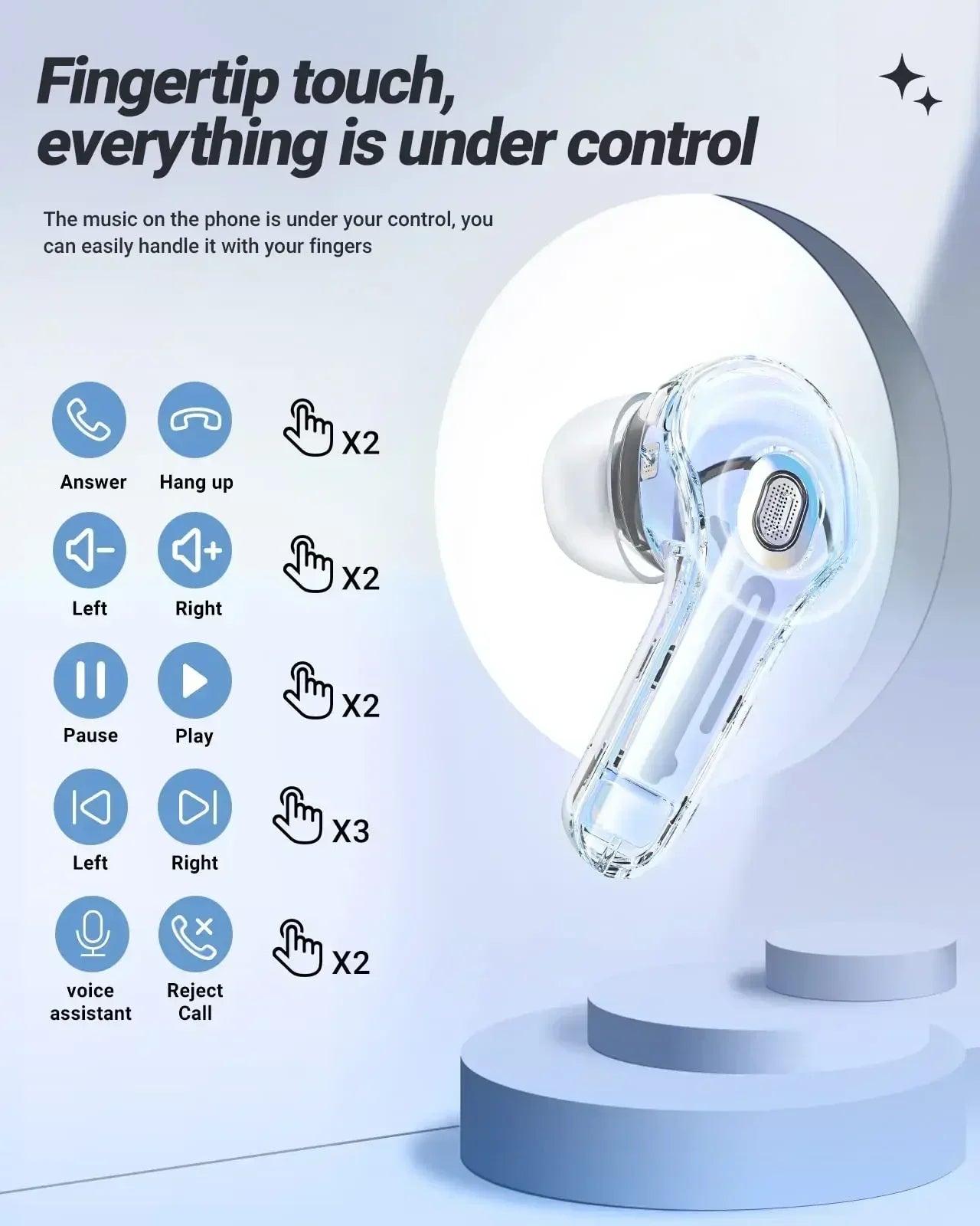 HK6TWS Bluetooth Wireless Earphones LED Power Display Stereo Sound Digital Audio No-Noise Technology for PHONE