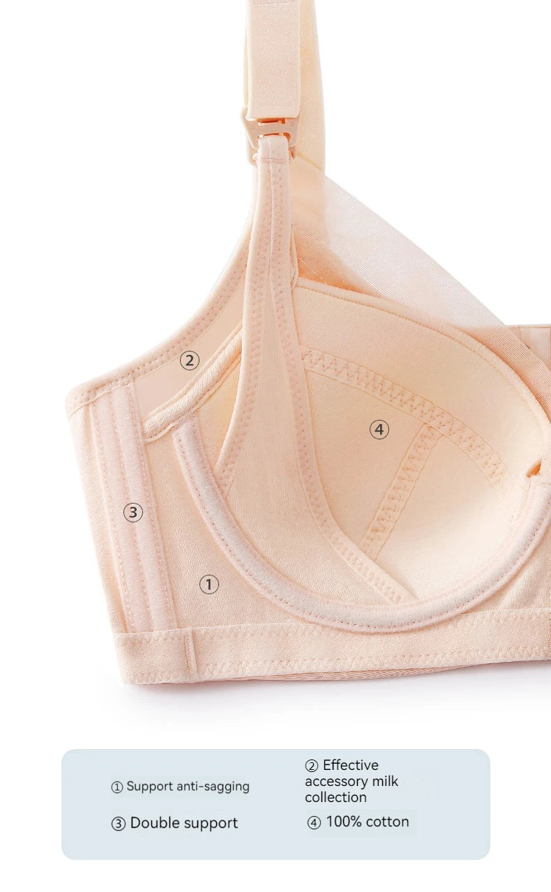 Breastfeeding Bra Summer Breastfeeding Thin Pregnant Women's Underwear Pregnancy Bra Ultra Thin Wrapped Anti Sagging Promotion