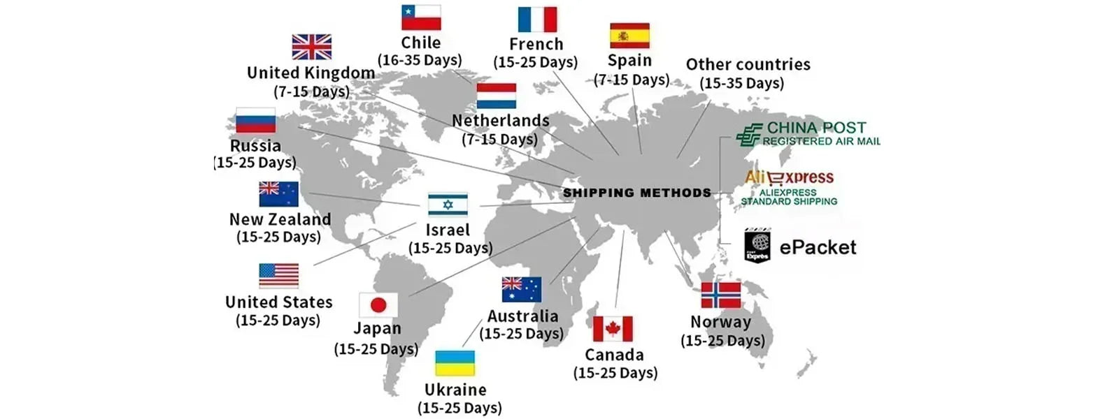 MUVNA-Mini Electronic Espresso Scale Weight 0.1g High Precision  LED Monitor Portable Coffee Scale Customized Receiving Cup Rod
