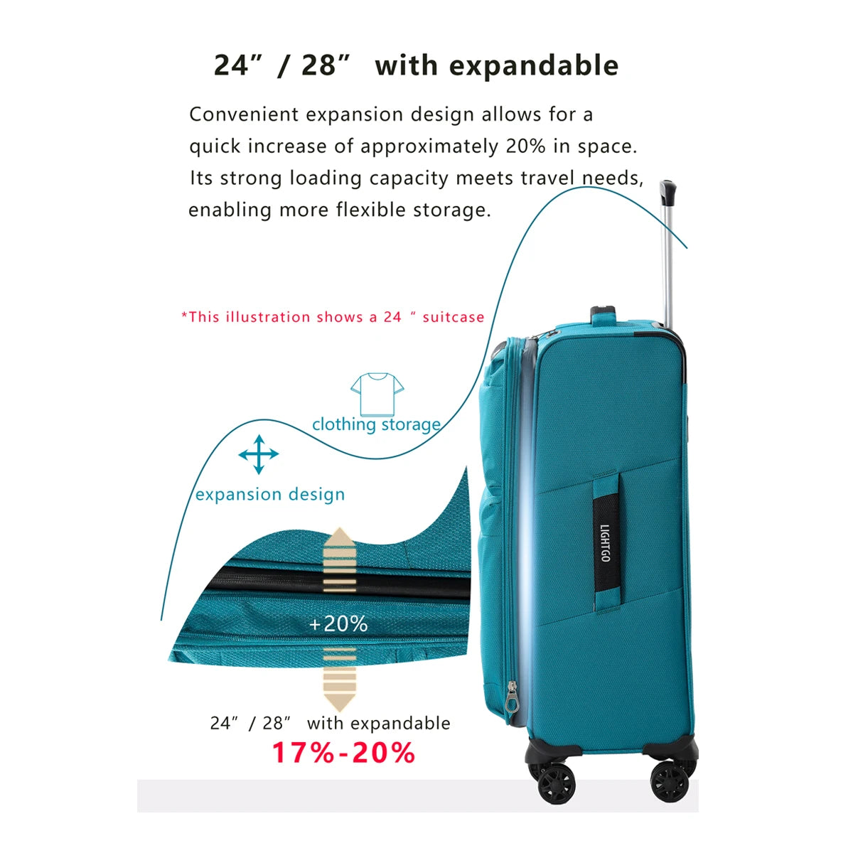LightGo Ultra Lightweight Waterproof Expandable Large Capacity Suitcase 8 Wheel Silent Spinner Fashion Check in Luggage Carry-on