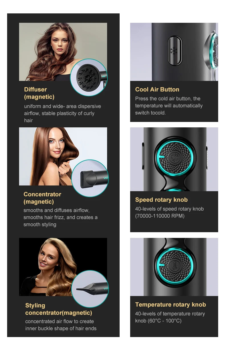 VGR Hair Dryers Professional Air Blower Negative Ion Hair Dryer 110000 RPM Hair Dryer Machine BLDC Motor Barber Salon V-401