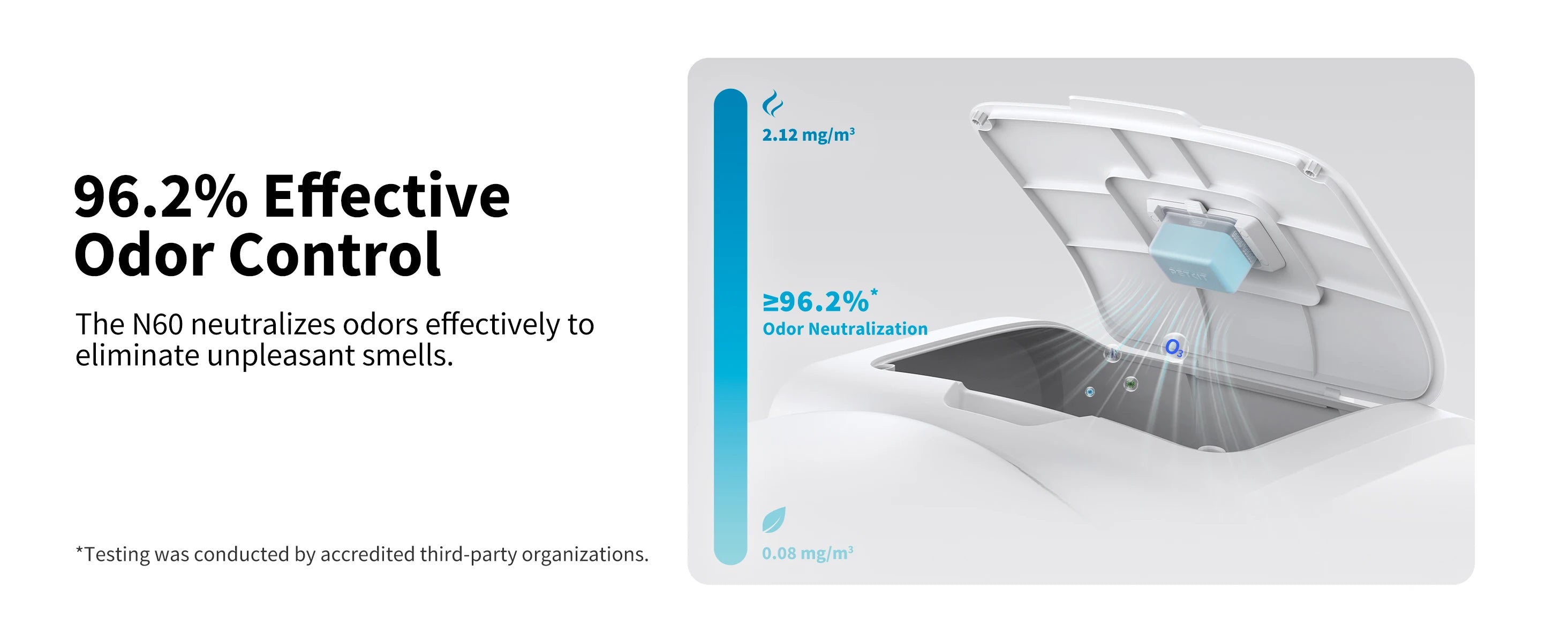 PETKIT N60 Pet Odor Control for Purobot Ultra and Purobot Max Pro Self-Cleaning Cat Litter Box Long-Lasting Effective Litter Box