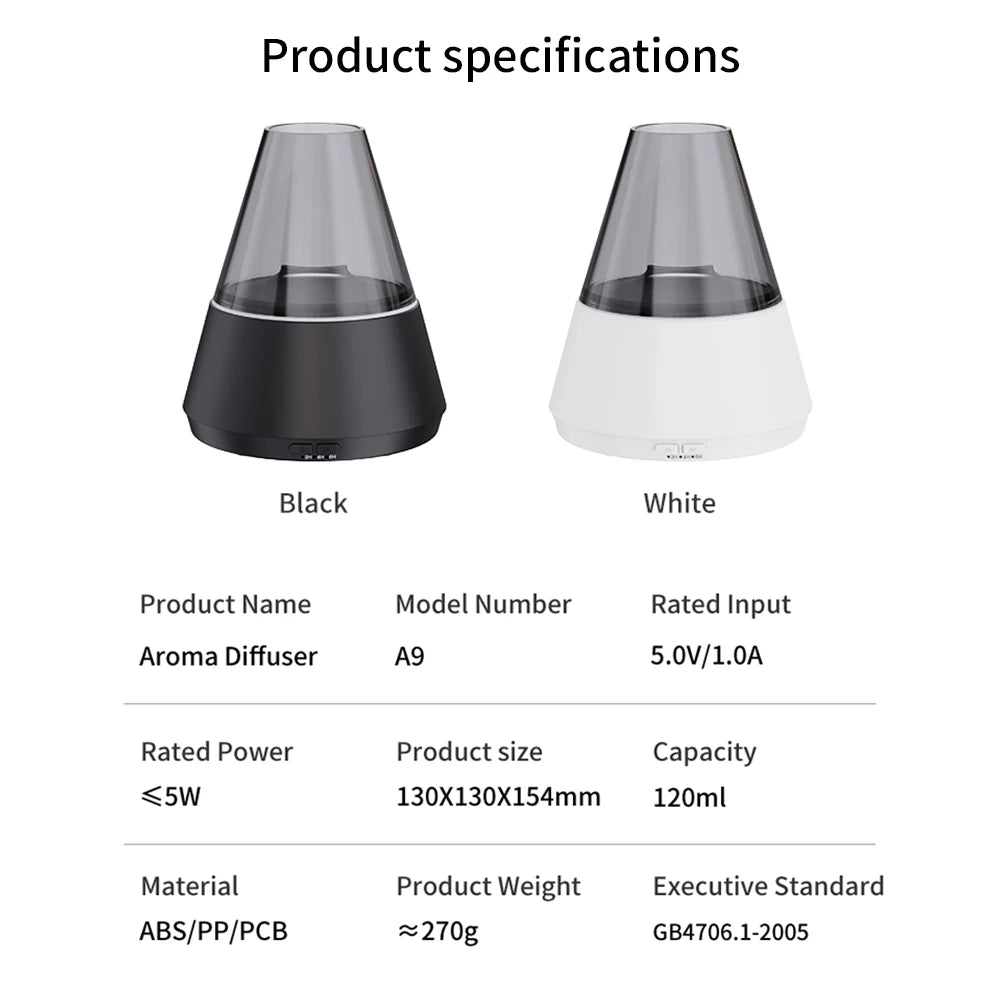 Candle Flame Ultrasonic Air Humidifier with 7-color Flame Ambient Light 3-level Timed Essential Oil Aroma Diffuser for Home Gift