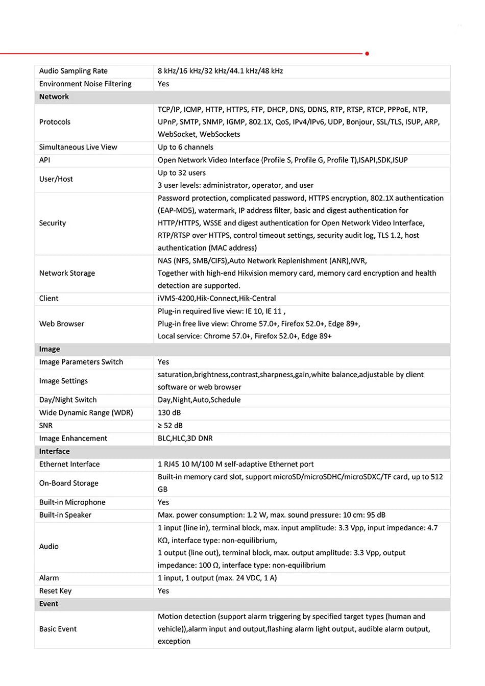 Hikvision 8MP Camera DS-2CD2387G2P-LSU/SL 4K Turret Panoramic ColorVu Color Night Built-in Mic Speaker Strobe Light Audio Alarm