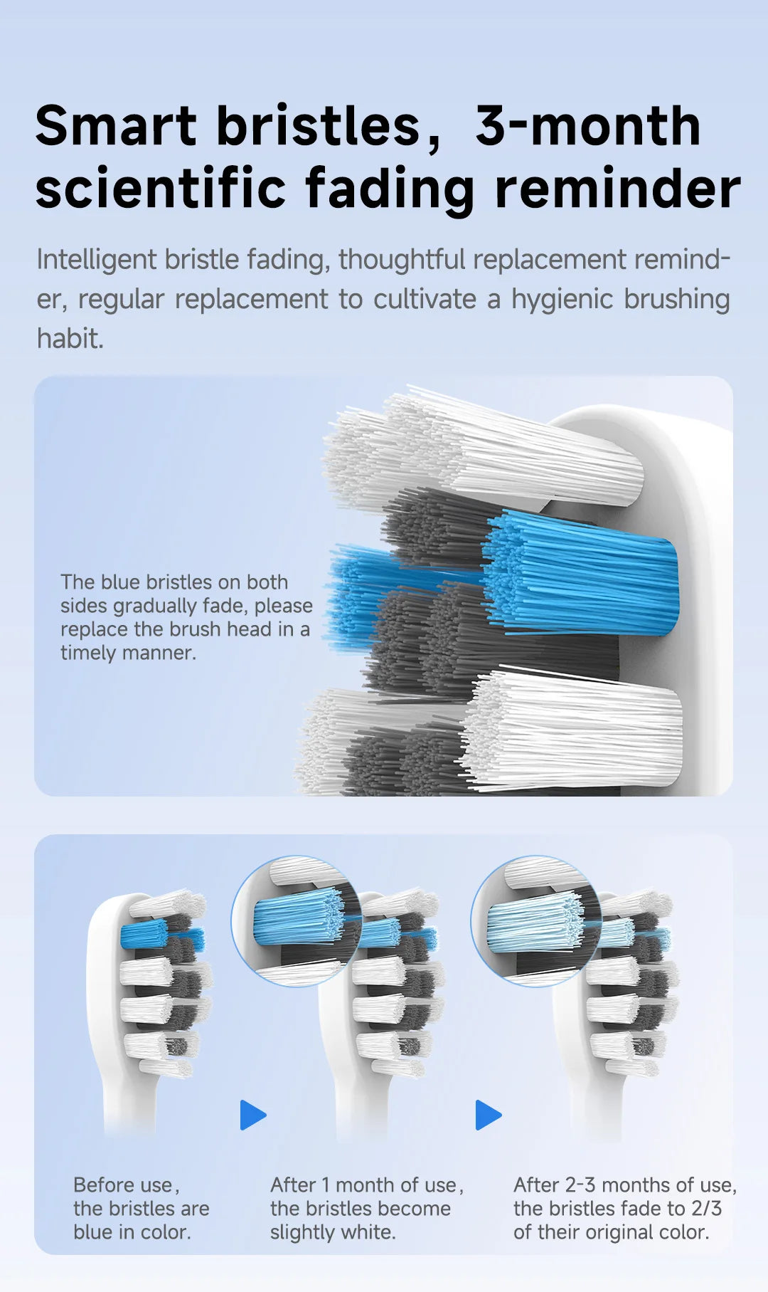 DOCO Sonic Electric Toothbrush 3-gear vibration Mode Smart Whitening Oral Clean Tooth Brush Personal care appliances