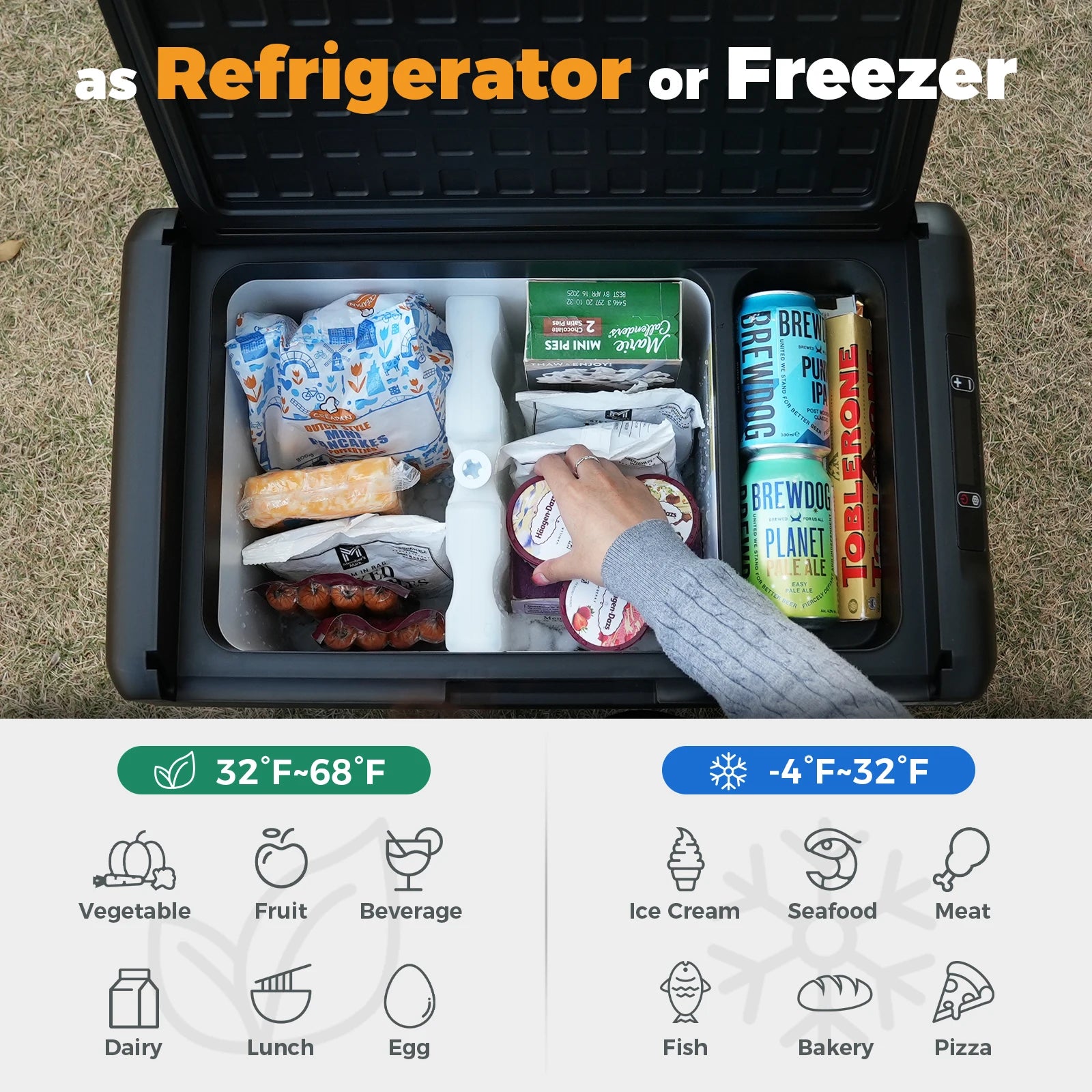 RF25 25L Fridge Portable Car Refrigerator Electric Cooler Freezer App Control Small Car Travel Camping RV Truck 12/24V