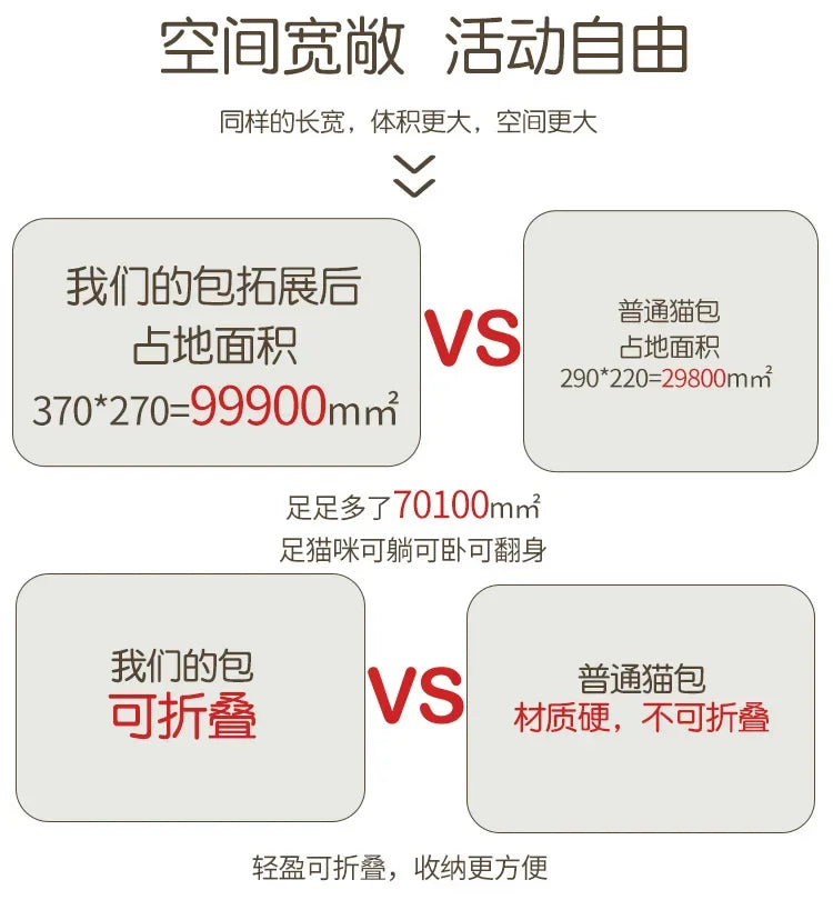 New Pet Trolley Bag Waterproof Oxford Cloth Cat Backpack Portable Foldable Lightweight Pet Trolley Case Dog Stroller Carrier