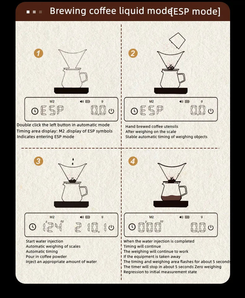 Portable Digital Coffee Scale – Rechargeable High-Precision Kitchen Scale with Timer 2kg/0.1g Accuracy for Pour-Over, Espresso