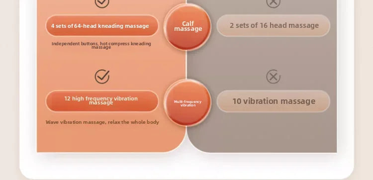 Cervical Massager Neck Waist Back Full Body Multifunctional Massage Cushion Home Recliner Electric Mattress