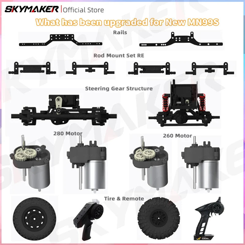 New MN99s MN98 1:12 MN Model RTR Version RC Car 2.4G 4WD RC Rock Crawler Defender Remote Control Car 1/12 RC Truck Cars Toys