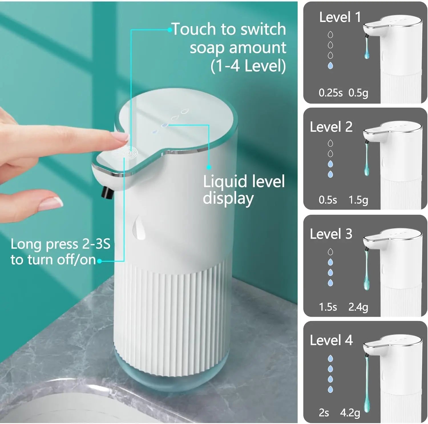 Hotel Waterproof Wall-mounted Touchless Automatic Foam Soap Dispenser Rechargeable Desktop Electric Soap Dispenser for Kids