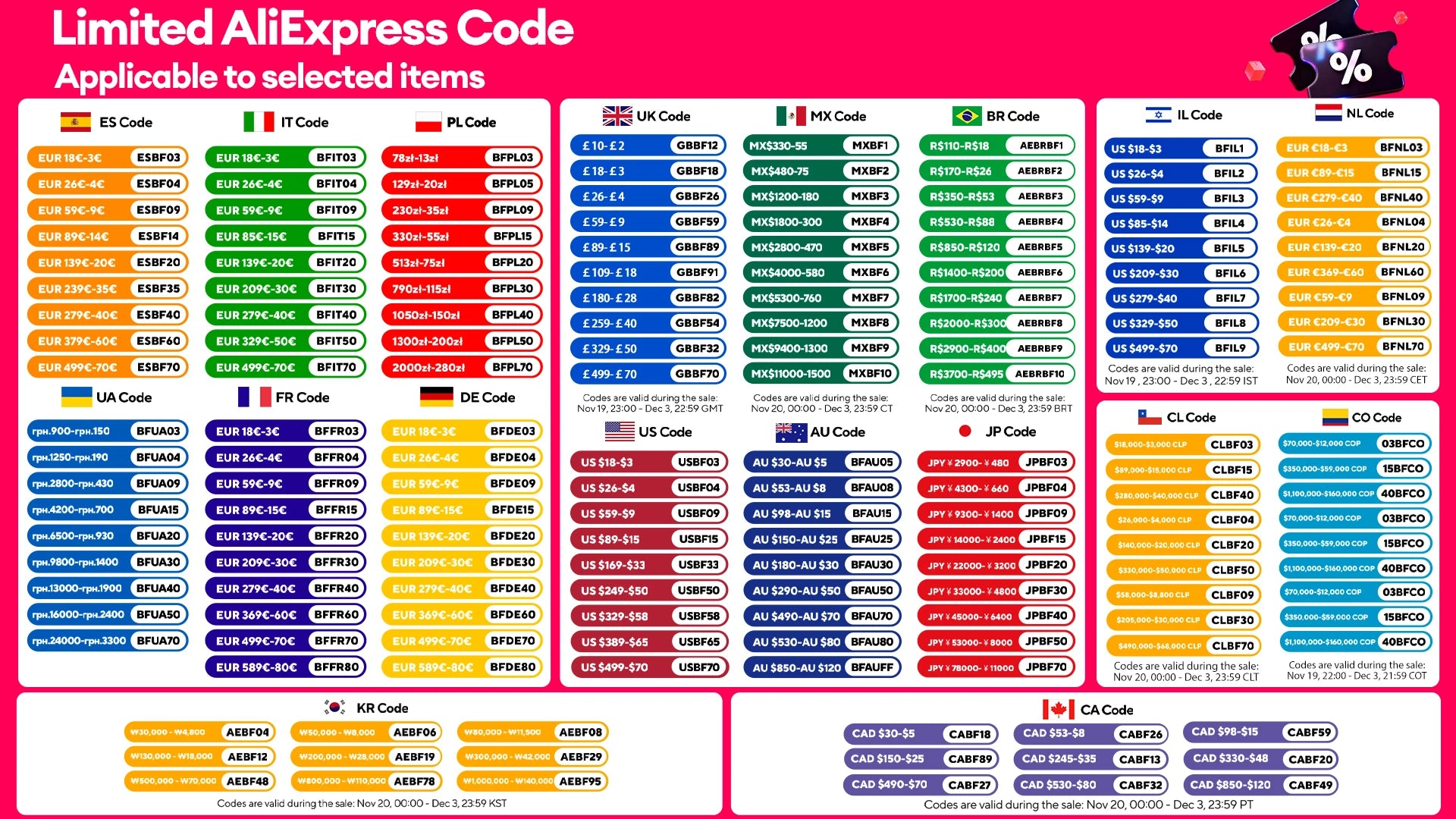 Original Lenovo LP75 TWS Bluetooth V5.3 Headphones Wireless LED Digital Display Earphones Noise Reduction Waterproof Headset New