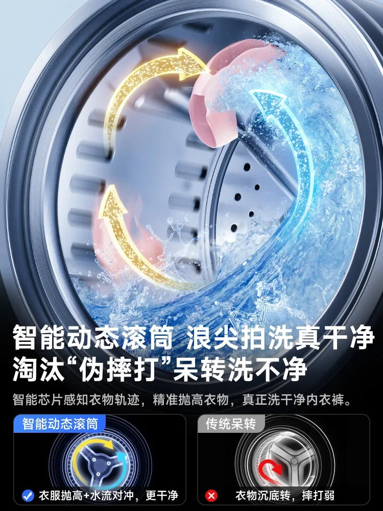220V Automatic Mini Washing Machine for Underwear Socks Portable Wall Mounted Washer Dryer Combo CBA