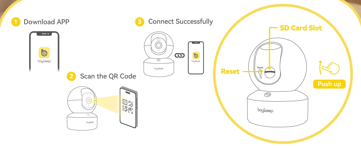 Boykeep 2K Pet Dog Camera with Phone App, 5G/2.4GHz WiFi Indoor Security Baby Camera, 360° Pan & Tilt, 2-Way Audio, Night Vision