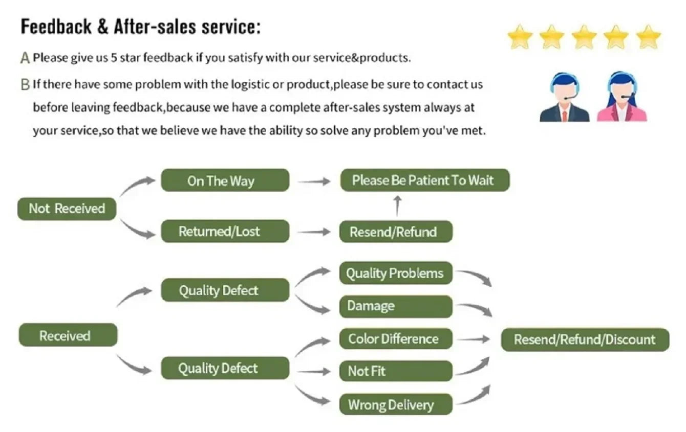 Breathable Office Gaming Chair Ergonomic Elastic Sponge Computer Desk Chair 3D Breathable Mesh Fabric Home and Office Furniture