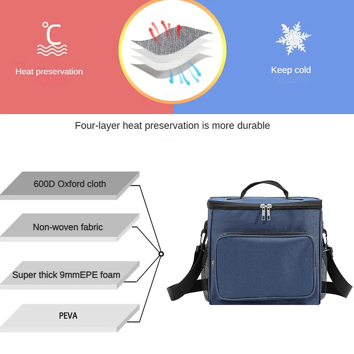 Portable lunch bag food thermal box durable waterproof office cooler lunchbox with adjustable shoulder strap insulated case. ZMT