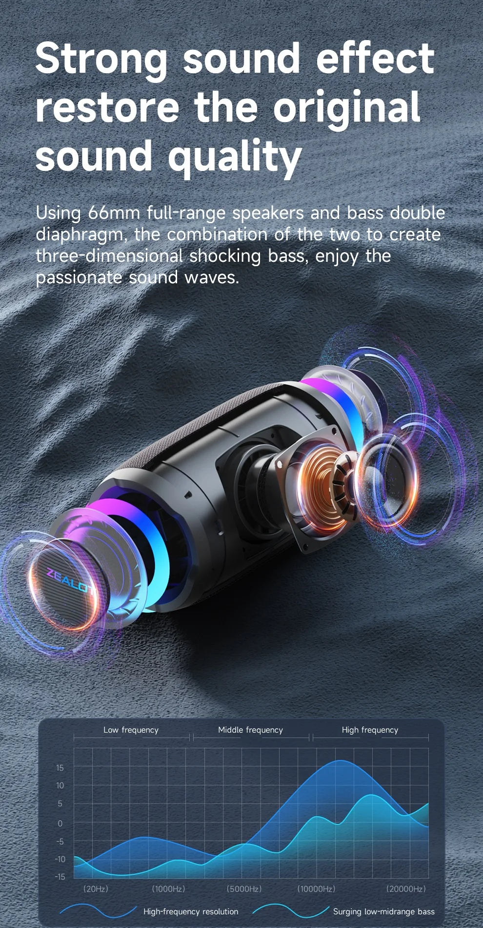 ZEALOT-S61 Bluetooth Speaker,with IPX6 Waterproof Protection and Outdoor Bass Sound for Backyard and Beach Party,10W Loudspeaker