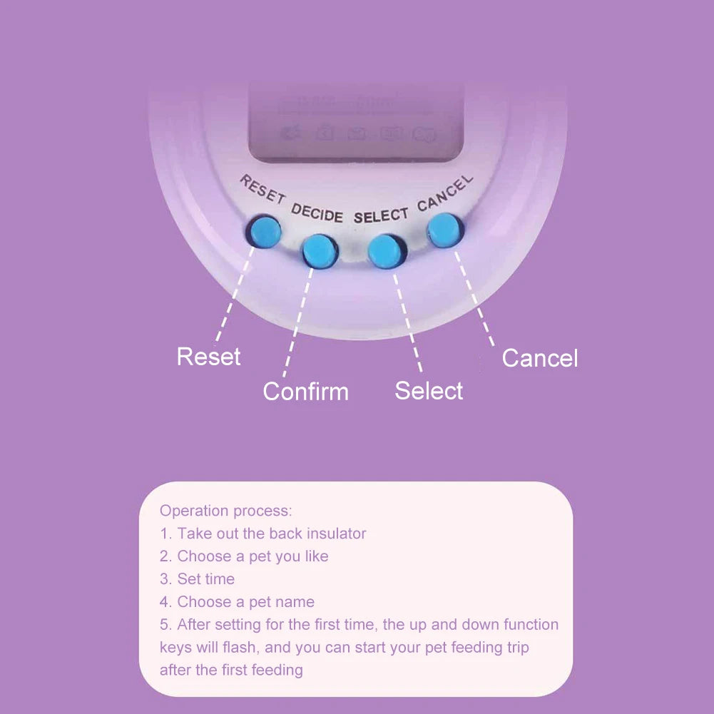 1Pcs 90S Nostalgic Tamagotchi Electronic Pets Console Kid’s Toy Portable Keyring Funny Virtual Cyber Toy Christmas New Year Gift